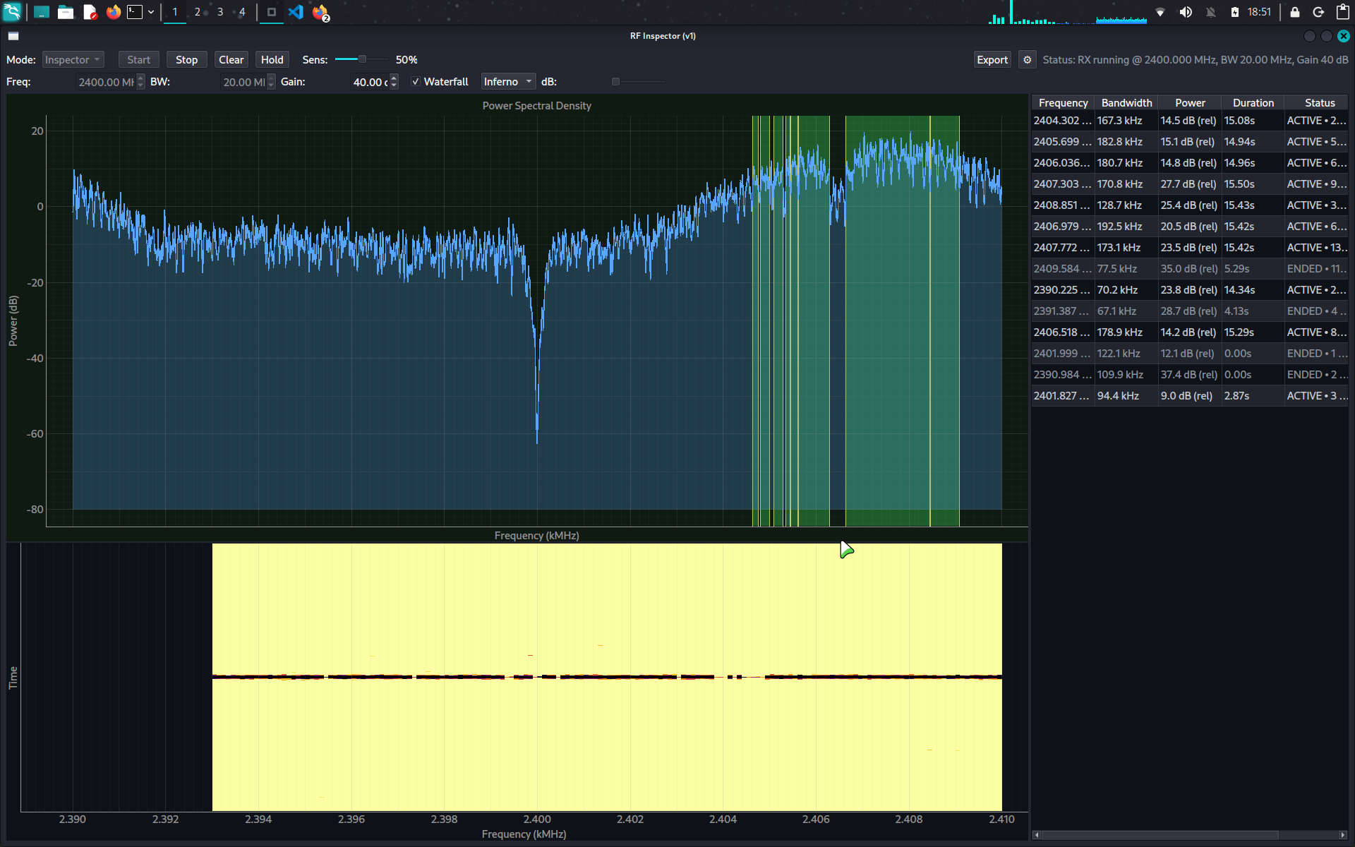 RF Watch - Open-Source Real-Time RF Spectrum Monitor — technical overview